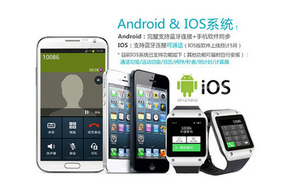 美國Talos發布可通話智能手表TWatch II 智能穿戴再升級